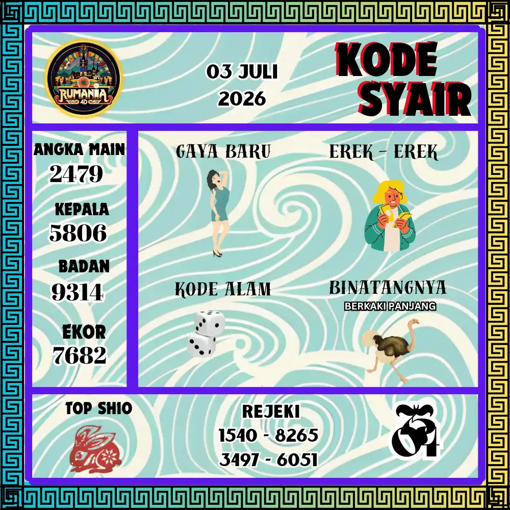Kode Syair Rumania4D  Pools - Juli 2026
