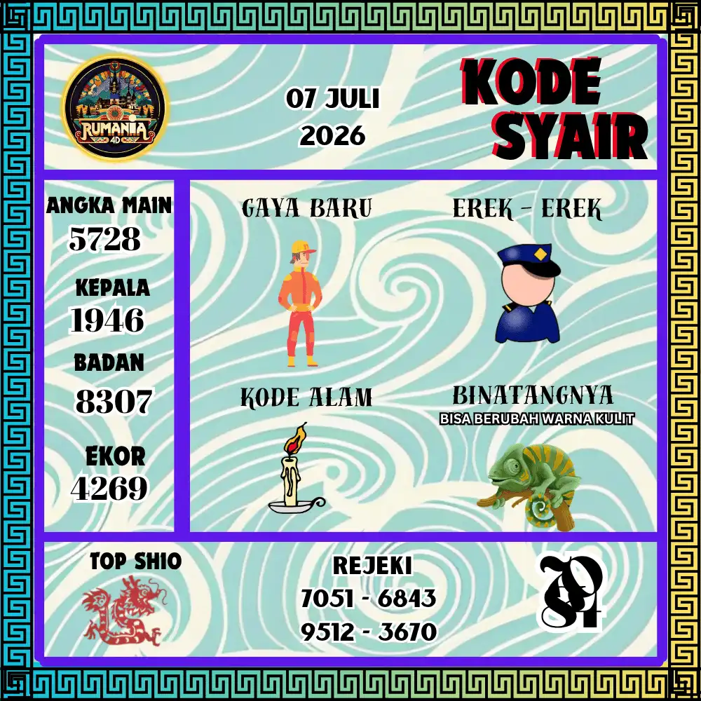 Kode Syair Rumania4D  Pools - Juli 2026
