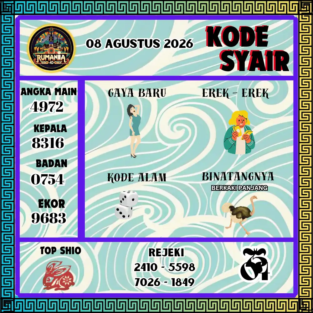 Kode Syair Rumania4D  Pools - Agustus 2026
