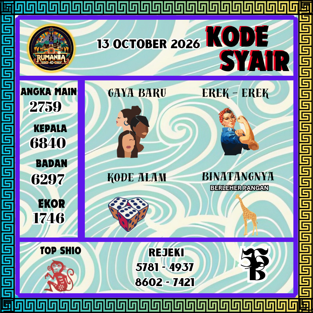 Kode Syair Vietnam45 Pools 13 Oktober 2026