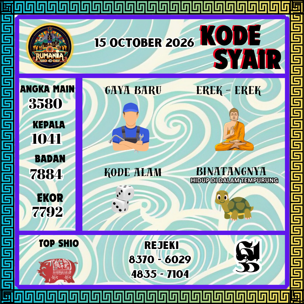 Kode Syair Vietnam45 Pools 15 Oktober 2026