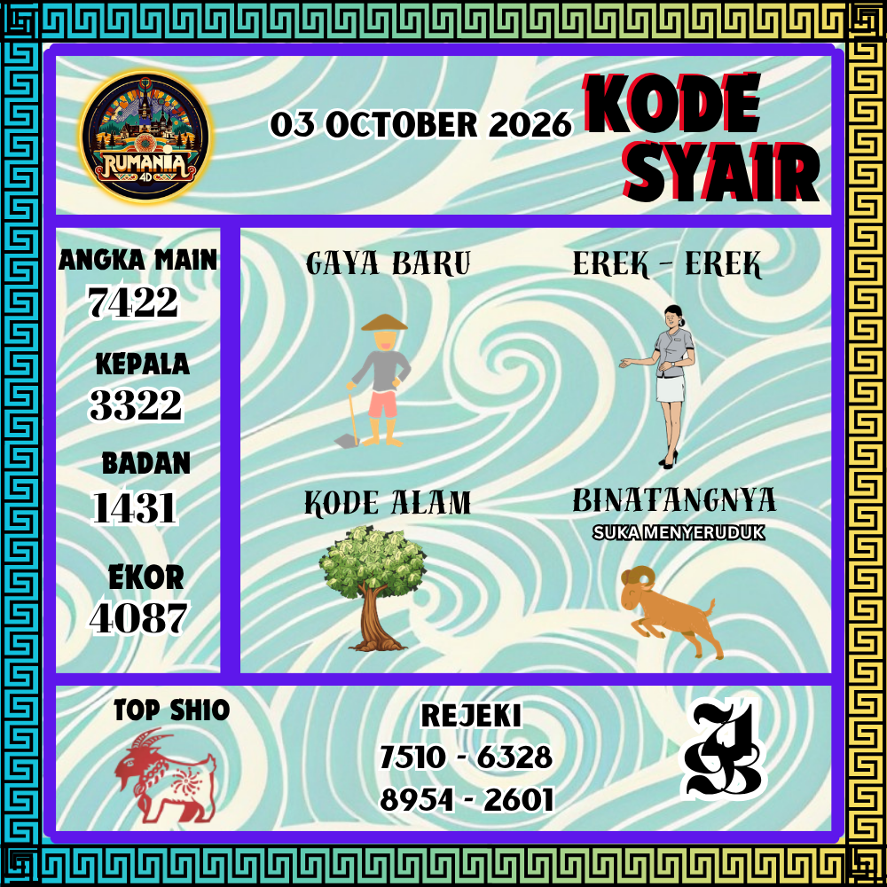 Kode Syair Vietnam45 Pools 03 Oktober 2026