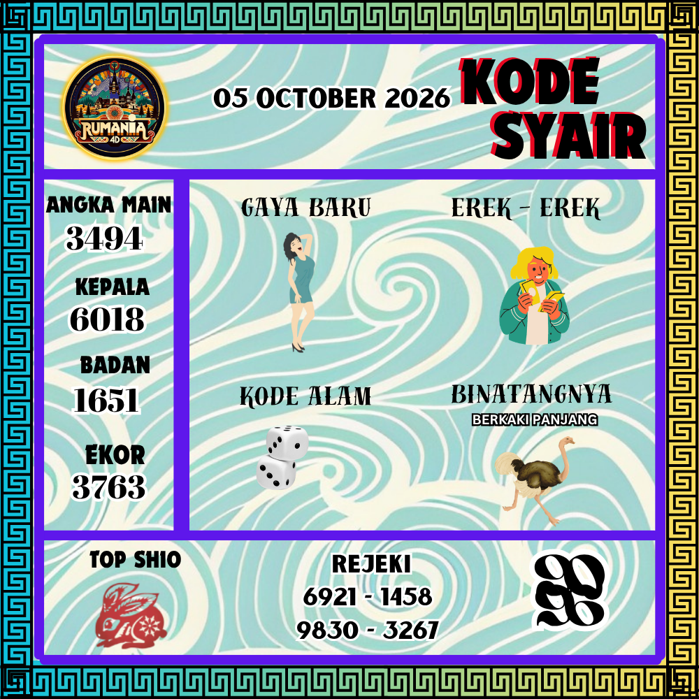Kode Syair Vietnam45 Pools 05 Oktober 2026