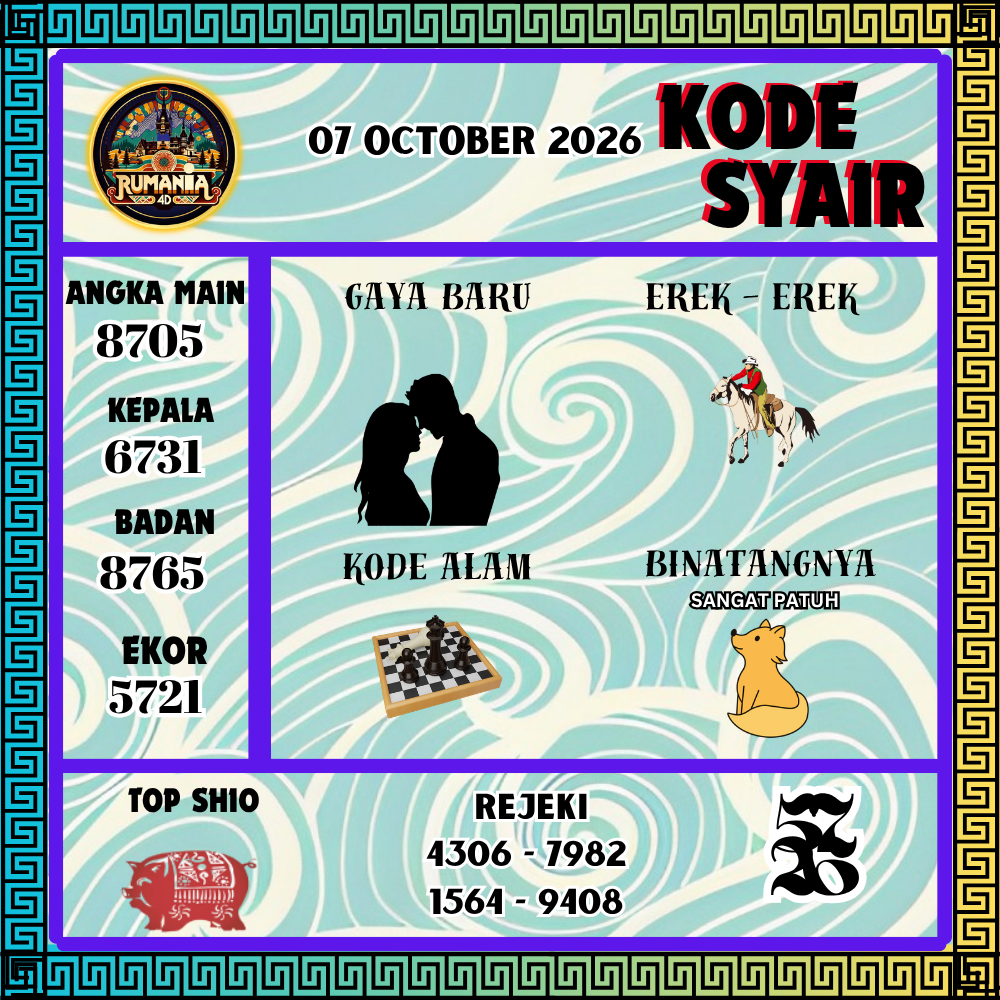 Kode Syair Vietnam45 Pools 07 Oktober 2026